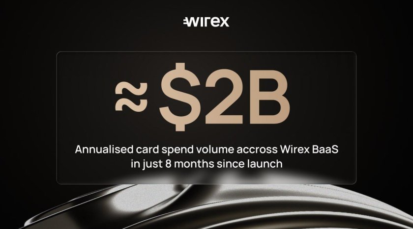 Wirex BaaS подвоює річний обсяг до $2 млрд за 110 днів на тлі прискорення фінансових сервісів на стейблкоїнах