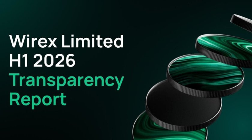 Звіт Wirex про прозорість за I півріччя 2026: зупинено фінзлочинів більш ніж на £650 тис. при 7+ млн транзакцій Звіт Wirex про прозорість за I півріччя 2026: зупинено фінзлочинів більш ніж на £650 тис. при 7+ млн транзакцій