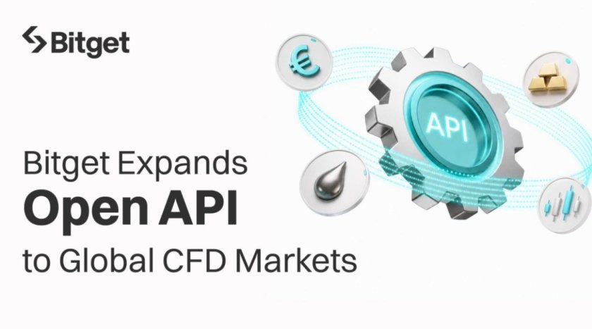 Bitget розширює Open API на світові ринки CFD