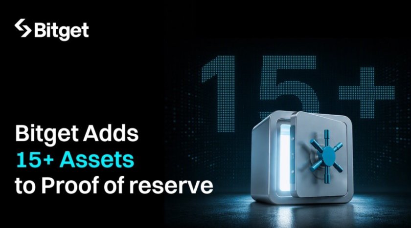 Bitget розширює Proof of Reserves: понад 20 активів стають перевірюваними