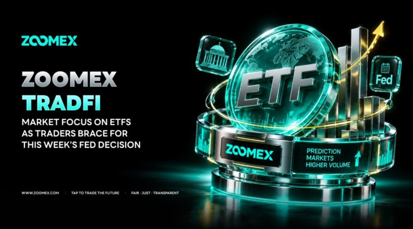 Zoomex додала шість безстрокових контрактів на ETF до зростаючої лінійки безстрокових контрактів на акції TradFi