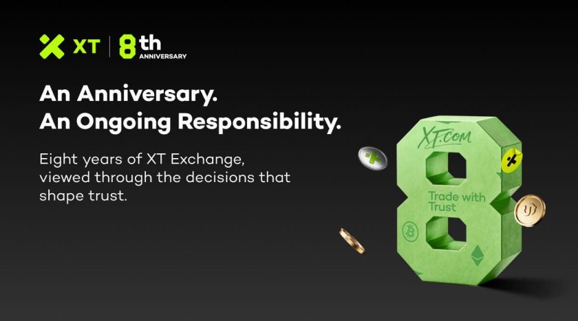 XT Exchange відзначає вісім років зі стандартом, якому потрібно відповідати заново щодня