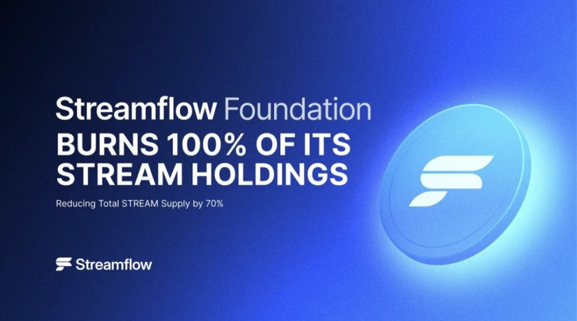Фонд Streamflow спалює 70% від загальної пропозиції STREAM, назавжди видаляючи токени STREAM з обігу