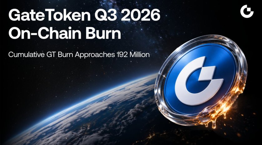 GateToken (GT) спалює майже 2 мільйони токенів у Q3 2026, подальше зміцнення його довгострокової ціннісної основи